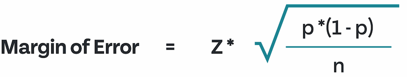 margin of error formula