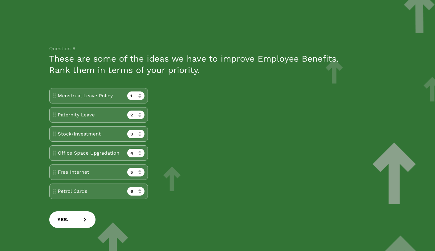 12 Best Ranking Questions Examples To Use In 2024