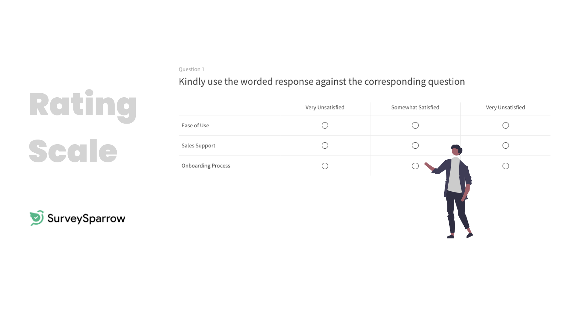 60+ Rating Scale Questions to Make Your Surveys Engaging