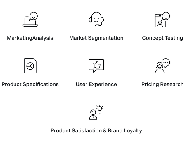 solutions roadmap solutions roadmap